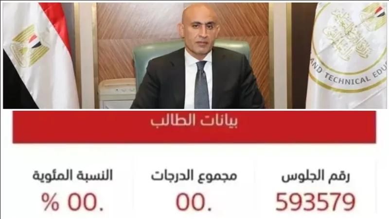 موجة غضب على السوشيال ميديا.. صفر طالبة ثانوية عامة بالاسكندرية يثير استياء رواد الإنترنت| التعليم تفجر مفاجأة