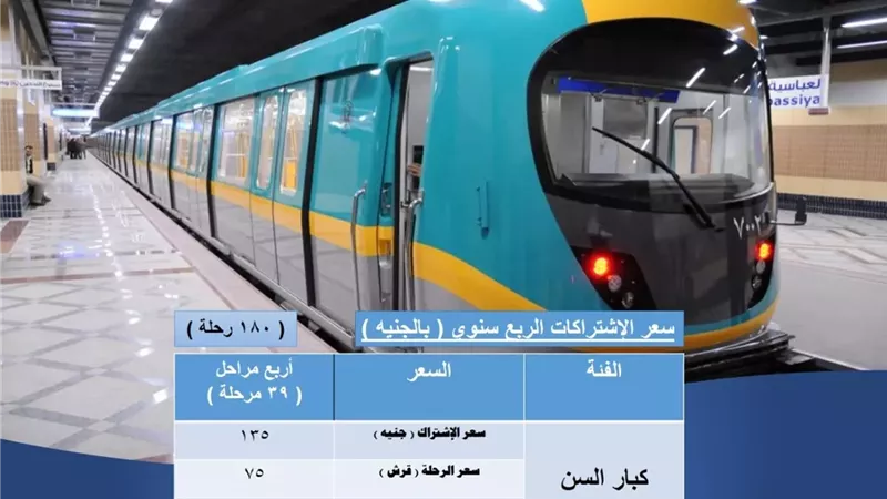  هام من مترو الأنفاق لملايين المواطنين في مصر بشأن أسعار اشتراكات المترو بجميع الخطوط 
