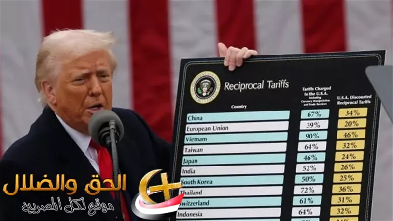 ترامب يعلن عن تصريح هام وعاجل بخصوص الأحداث الجارية والتصعيدات التي لا تنتهي