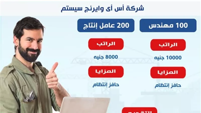 وظائف وزارة العمل: 300 فرصة عمل بشركة قطاع خاص بمرتبات تصل لـ10000 جنيه