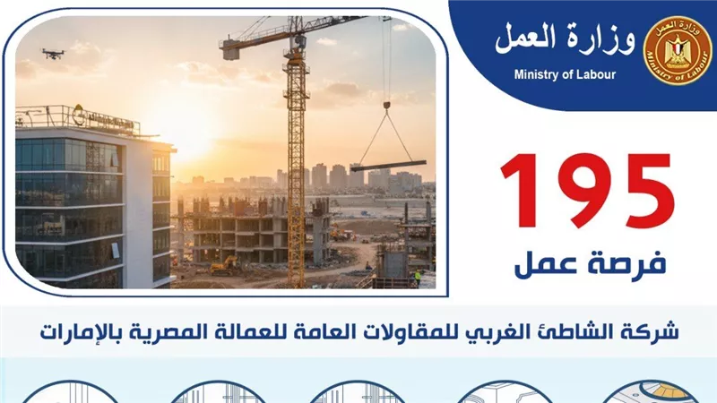 وظائف وزارة العمل بالإمارات: مطلوب فنيين ونقاشين وسباكين والرواتب بالدرهم الإماراتي