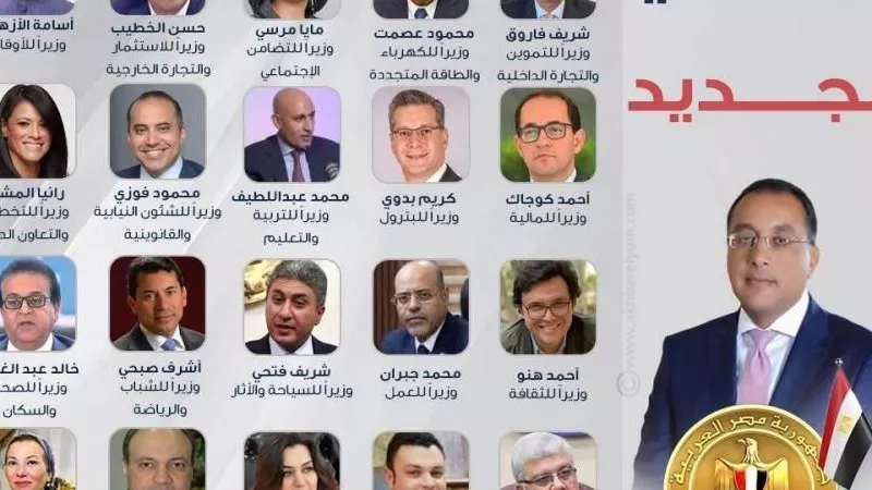 خروج 16 وزيراً واستحداث حقائب جديدة ضمن التعديل الوزاري 2026 .. ننشر أسماء الوزراء المتوقع رحيلهم 