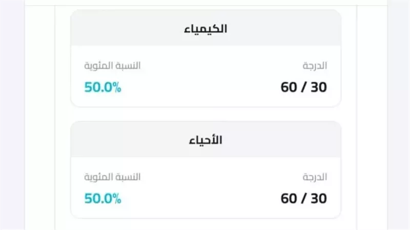 ولي أمر يطالب بمراجعة نتيجة شقيقته بعد حصولها على 30 من 60 في جميع مواد الثانوية العامة