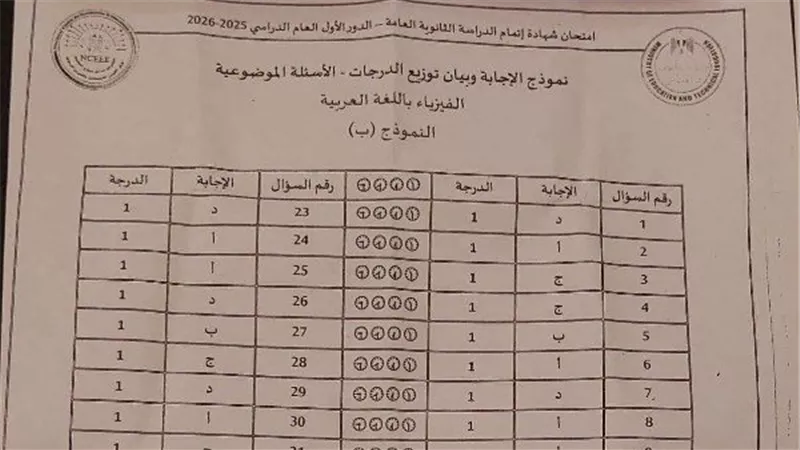 تظلمات الثانوية العامة 2026.. تداول نموذج إجابة الفيزياء وبدء إخطار الطلاب بمواعيد الاطلاع